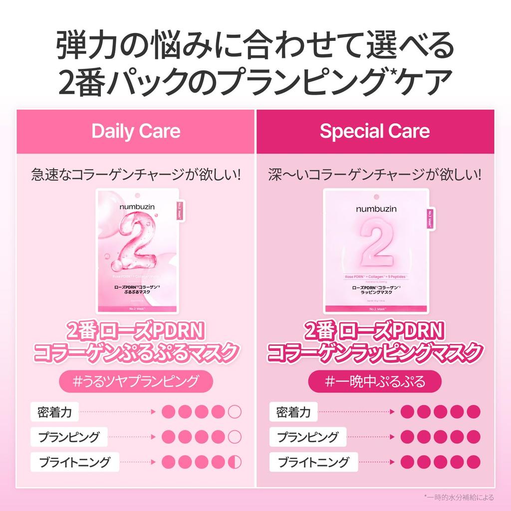 Numbuzin Tuchmasken 6 Gesicht Koreanisch Glutathion NMN 2 Rose PDRN Kollagen Wrapping (4 Blätter, Typen) Maske, Kosmetik, Hautpflege, (4 Blätter, Nein. Maske)