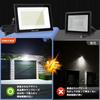MEIKEE [80W Ultradünn, 2er-Set] LED-Flutlichtstrahler, Arbeitsleuchten, Ultra-Helle Tageslichtfarbe, 6500K, 8000LM, Energieeinsparend, Stark Regenfest, IP66