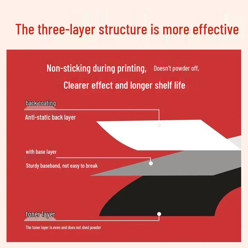 SINRIOCODE Thermal Transfer Ribbons