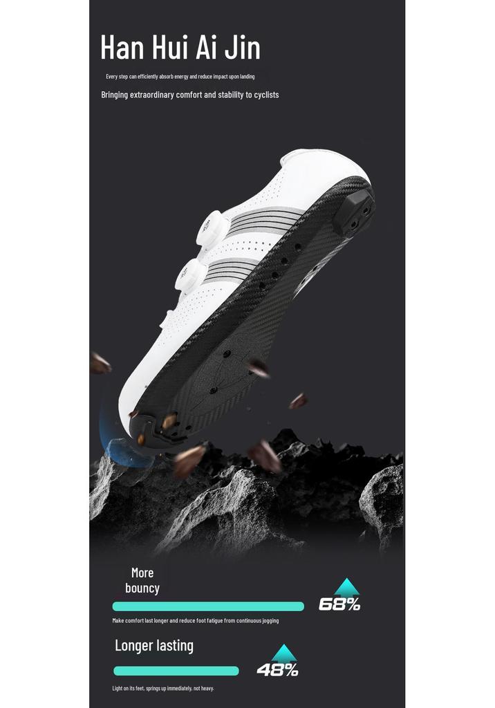 2026 Unisex Cycling Shoes - Unlocked Road & Mountain Bike Lock Shoes