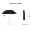 Umbrellas Sun umbrellas Cartoon rain and sunny manually folded student portable umbrellas Sunshade accessories Outdoor equipment