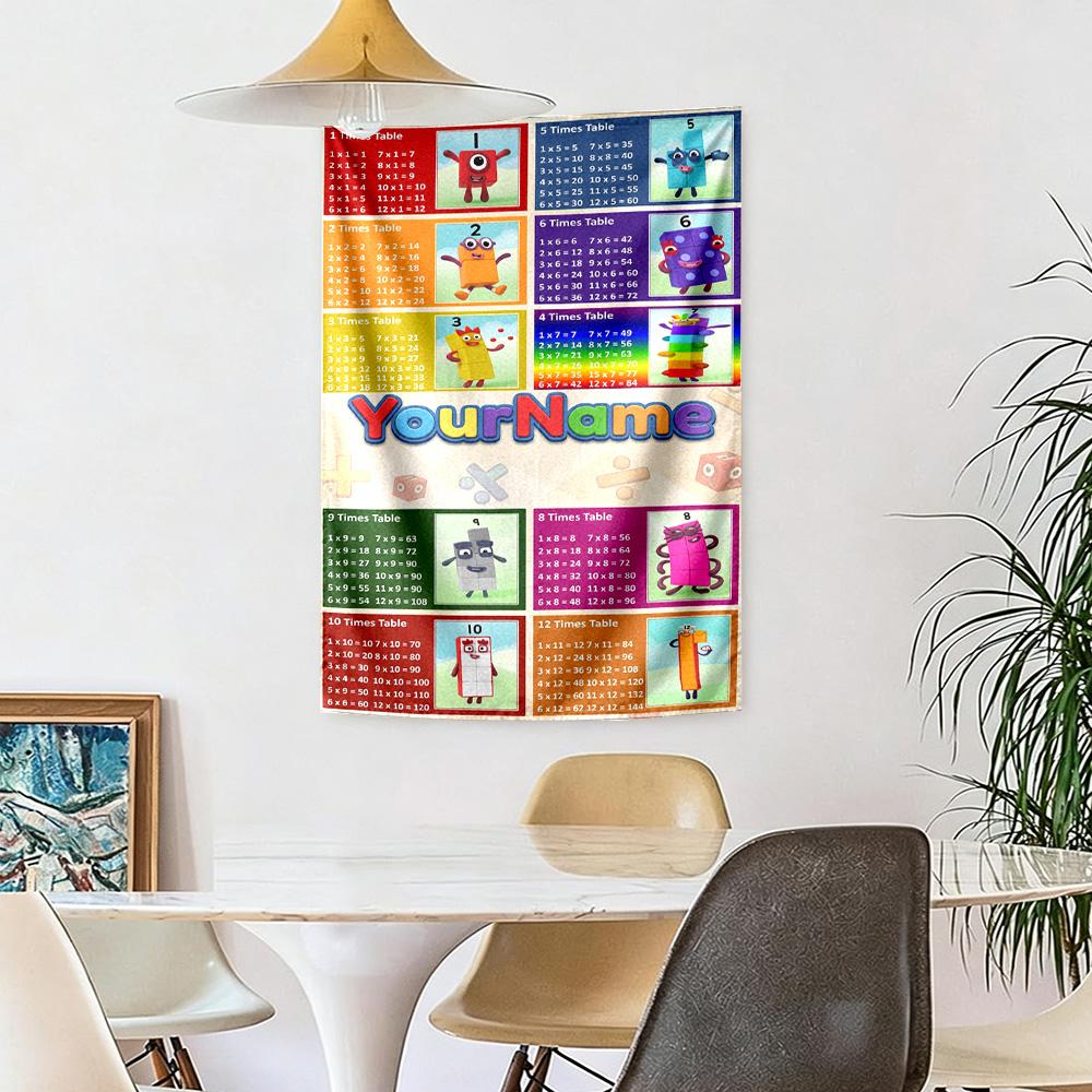Numberblocks Custom Your Name Wall Decor Tapestry Art For Pet Memorial Birthdaywedding Party Backdrop Family Gift