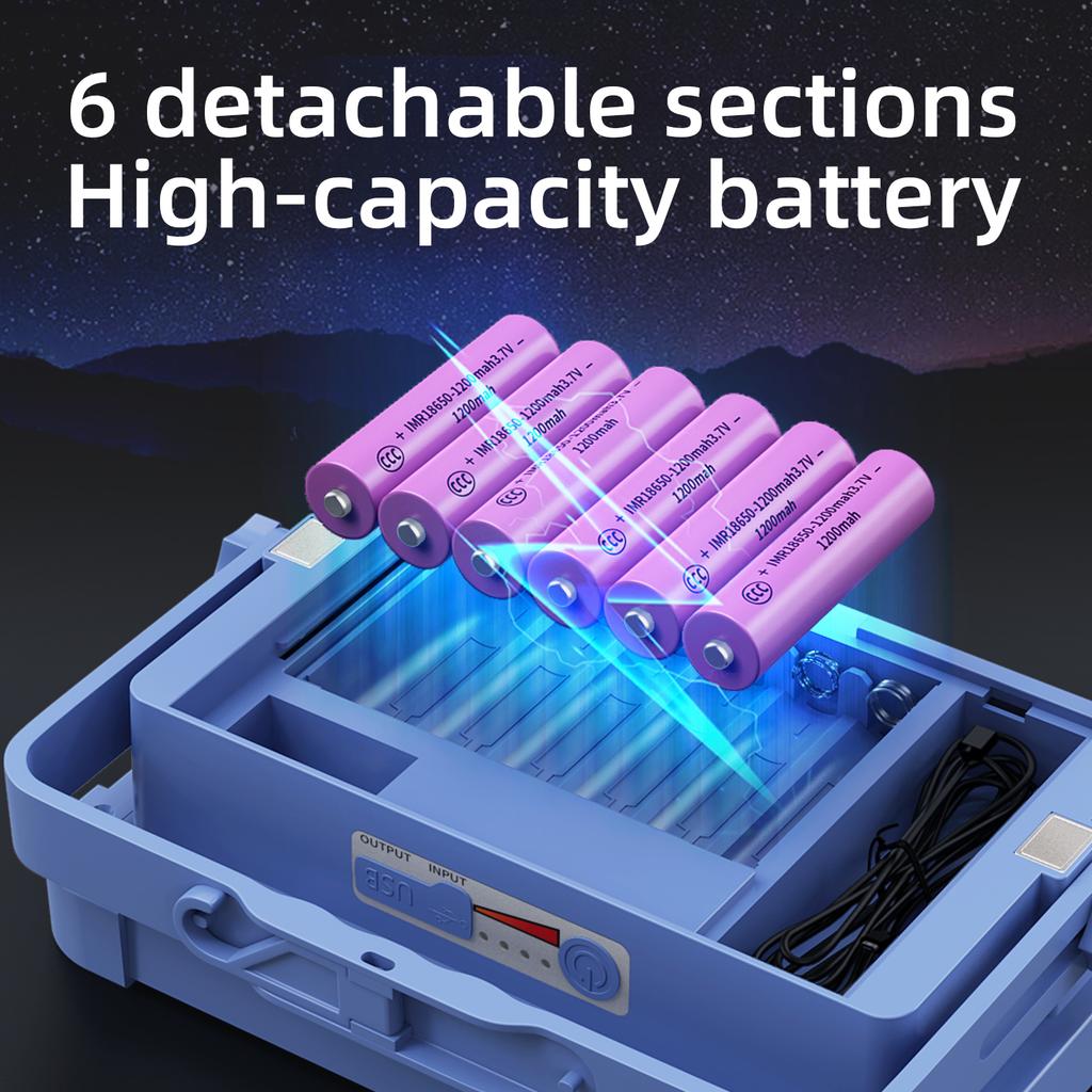 288LED Floodlight USB Rechargeable Camping Lamp IP66 Camping Lantern Solar Work Night Light Portable Outdoor Solar Flood Light