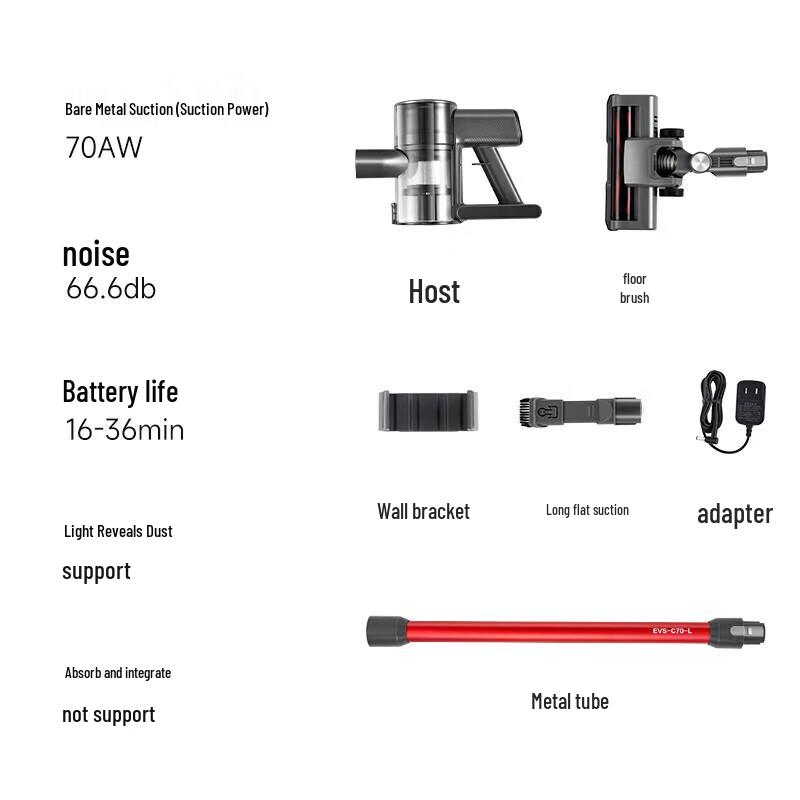 Supor EVS-C70-L Cordless Handheld Vacuum Cleaner
