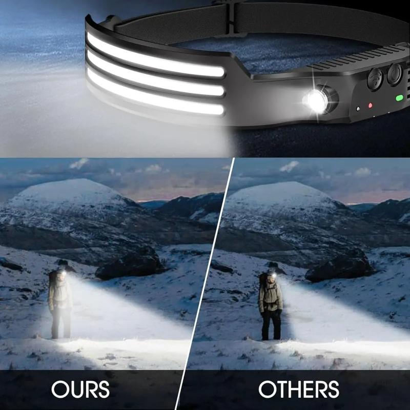 Sensor Headlamp LED Head Flashlight Rechargeable Headlight Head Torch Built-in Battery 5/6/8/10 Lighting Modes Fishing Camping Lantern