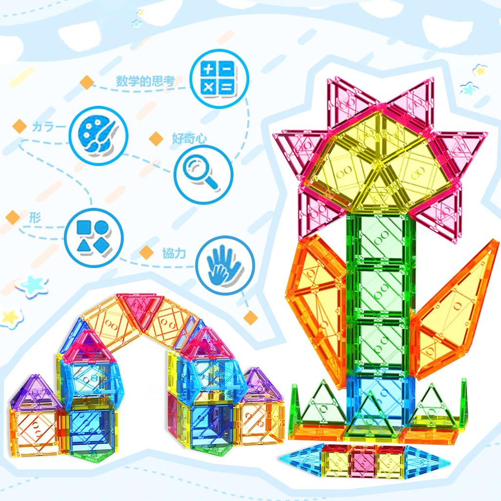 HIWO Magnetic Tiles 64PCS, Transparent Color 7.5 Cm (STEM Building Blocks)