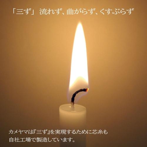 Kameyama Small Candles, Short Daruma, 200g, Approximately 214 Candles, Approximately 12 Minutes