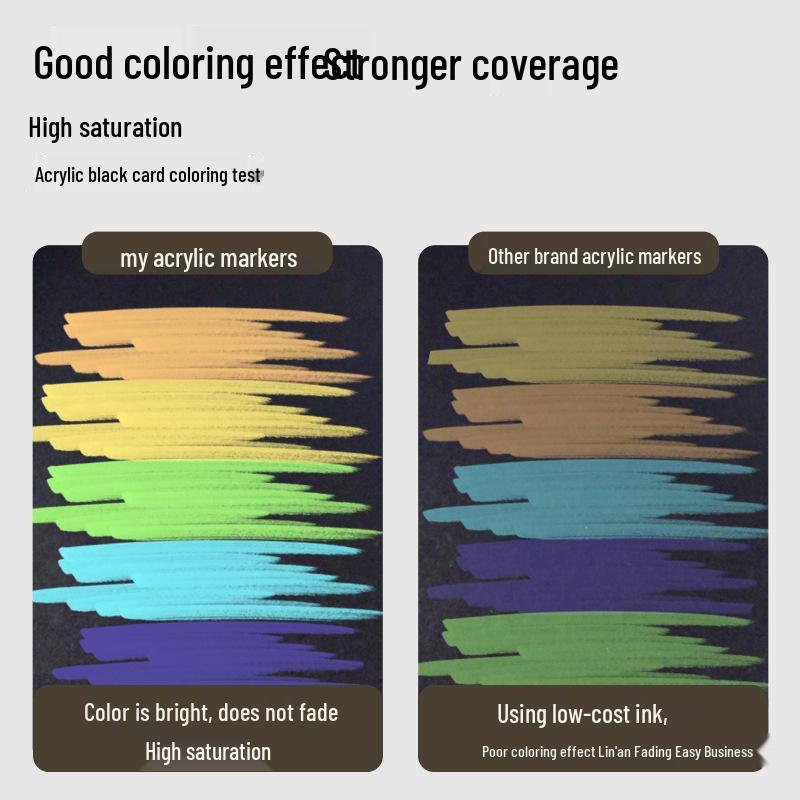 Black Acrylic Marker & Watercolor Brush Pen for Elementary Art - Washable & Layerable Colors for Kindergarten Drawing
