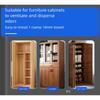 20Pcs Furniture Cabinet Ventilation Decorative Cover Perforated Air Vent Ventilation Grille Wardrobes Fitting Enduring