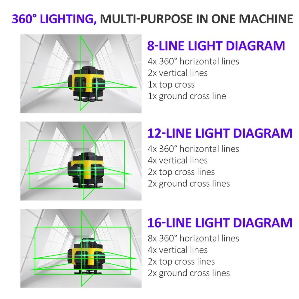 16/12/8 Lines Laser levels APP Control 4D/3D 360 Horizontal&Vertical Cross Self-Leveling Green Beam Measure Tool With 2 Battery