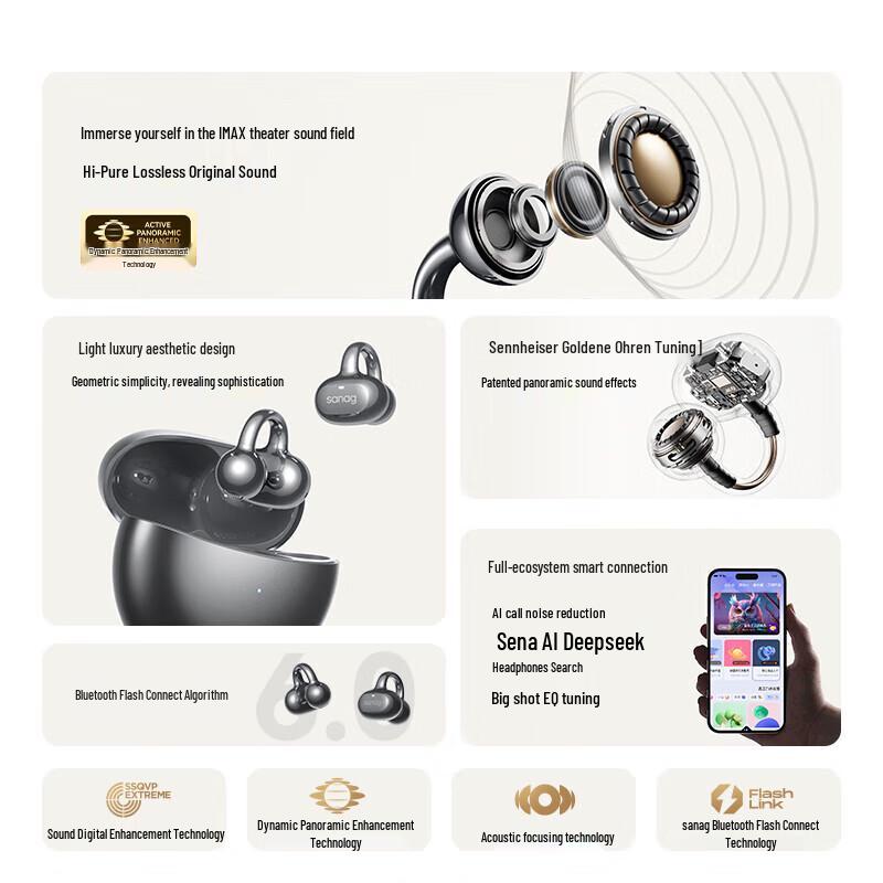 Sainar S6S Open-Ear Clip-on Wireless Bluetooth Headphones