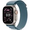 Wearables – Smartwatches