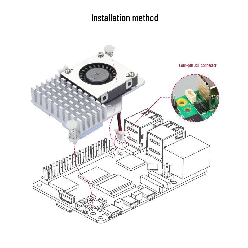 Raspberry Pi 5th Gen Official Active Heatsink & PWM Fan Case