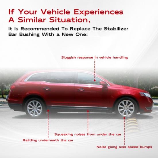 2Pcs Front Stabilizer Sway Bar End Links for Honda CR-V CRV 2017-