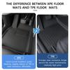 Car Floor Mats For Tesla Model Y Juniper 2025 XPE Trunk Liner Non - Slip Wear - Resistant Cushion All-Round Cargo Protective Pad
