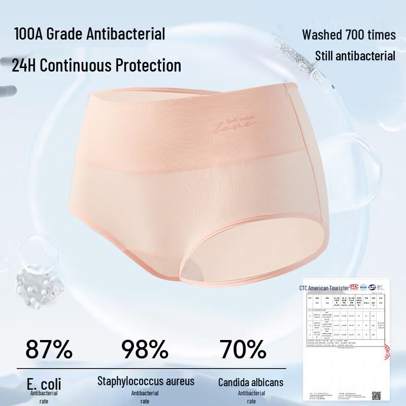 Women's High-Waisted Antibacterial Cotton Briefs (4-Pack)