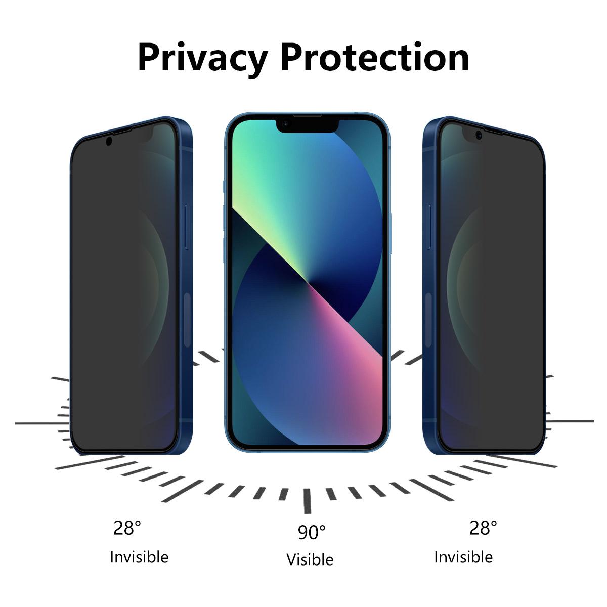 

ENKAY HAT PRINCE 2Pcs/Set 28° Anti-spy Tempered Glass Screen Protectors for iPhone 13 mini 5.4 inch Type A