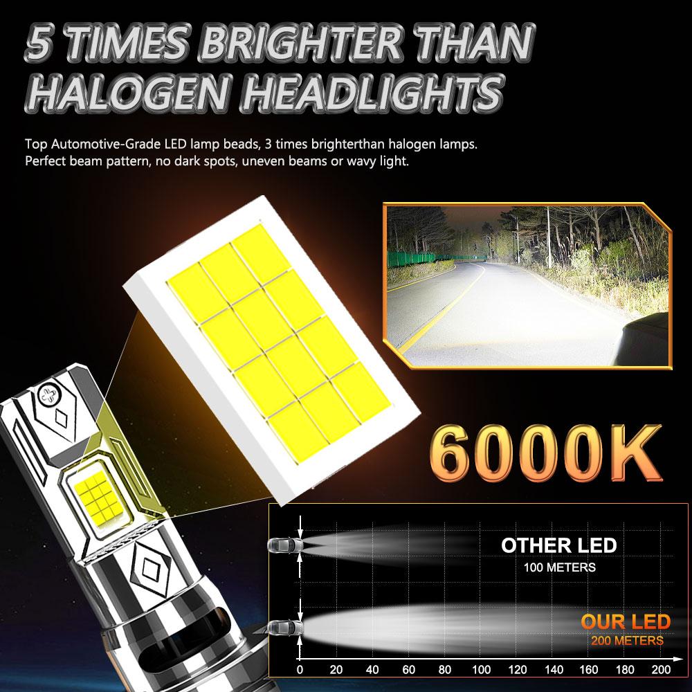 H7 Led Lights 120000LM CANBUS 1:1 Wireless Mini LED Headlight For Car 9084 CSP Chip Turbo Auto Fog Bulbs With Fan Plug&Play 12V
