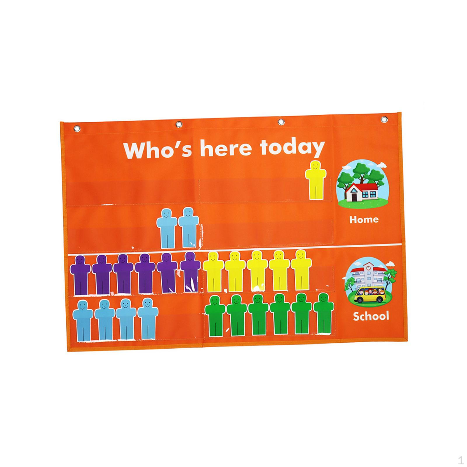 

Карманный график посещаемости Управление классом Кто здесь сегодня Зарегистрируйтесь для посещения детского сада