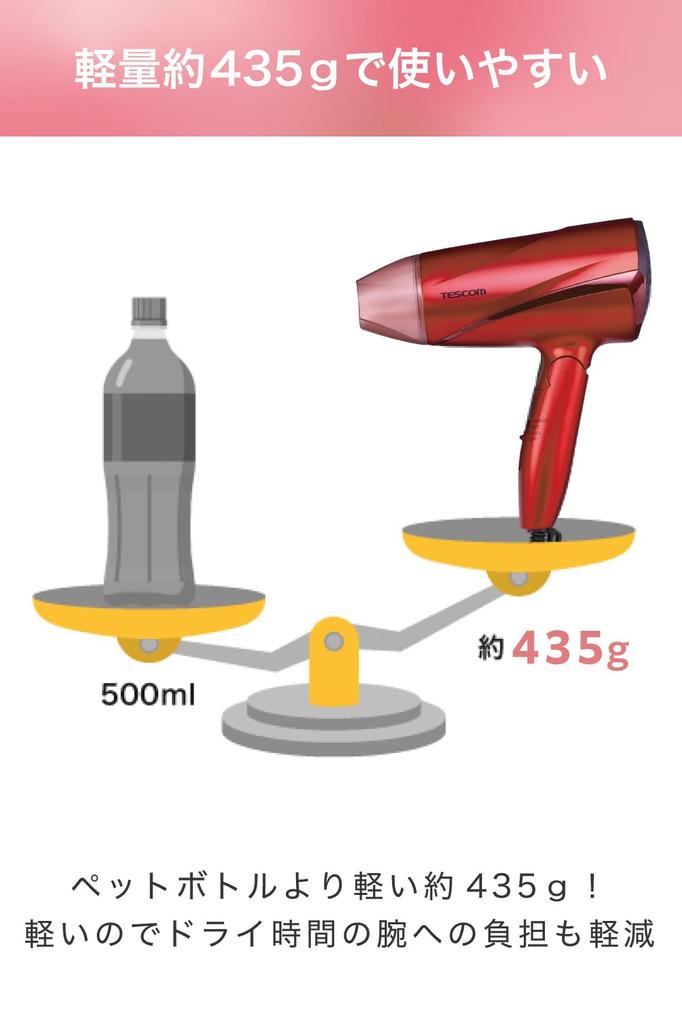 Tescom Hair Negative Large Air Air Ione Red Dryer, Ion, Foldable, Volume, Lightweight, Cold/Hot (Pink) TD330B-P/E