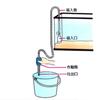 Aquarium Water Pumps Sipho Draw Water for Tank Water Change Residue Cleaning Hand Tools Sediment Remover Filter Accessories