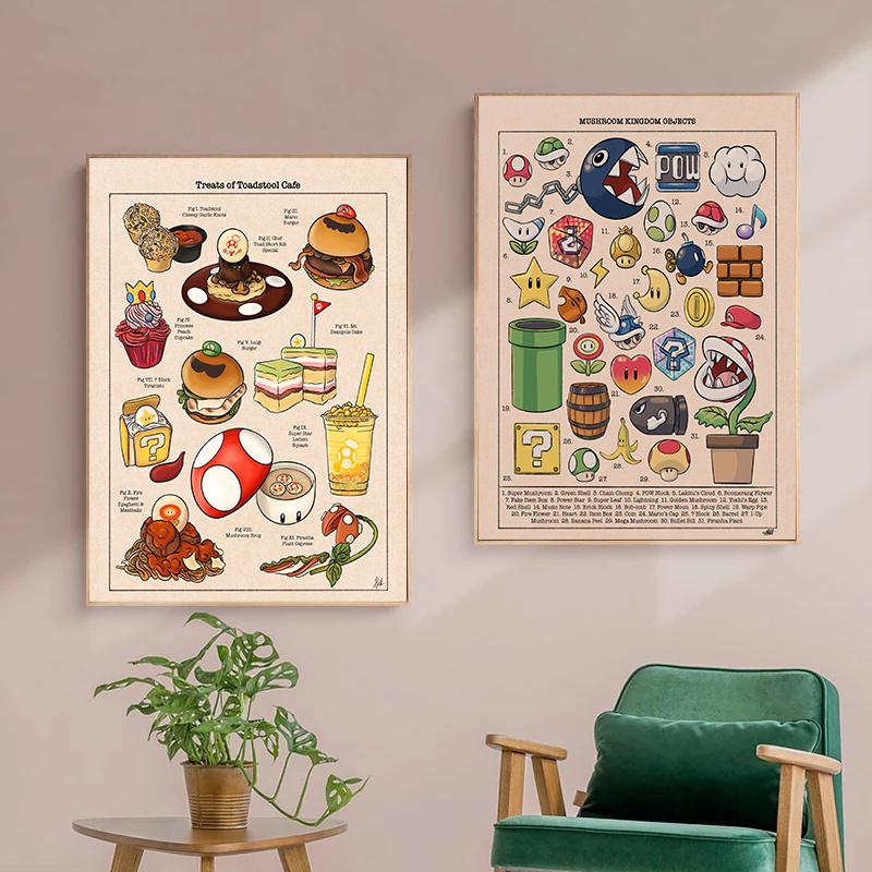 Vintage Videospiel-Cartoon-Figur Super Marios Niedliche Leinwand-Plakat-Druck-Wand-Kunst-Malerei Schlafzimmer Wohnzimmer Dekoration Cuadros