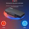 Fenghuo Weishi Gigabit Fiber Optic Transceiver