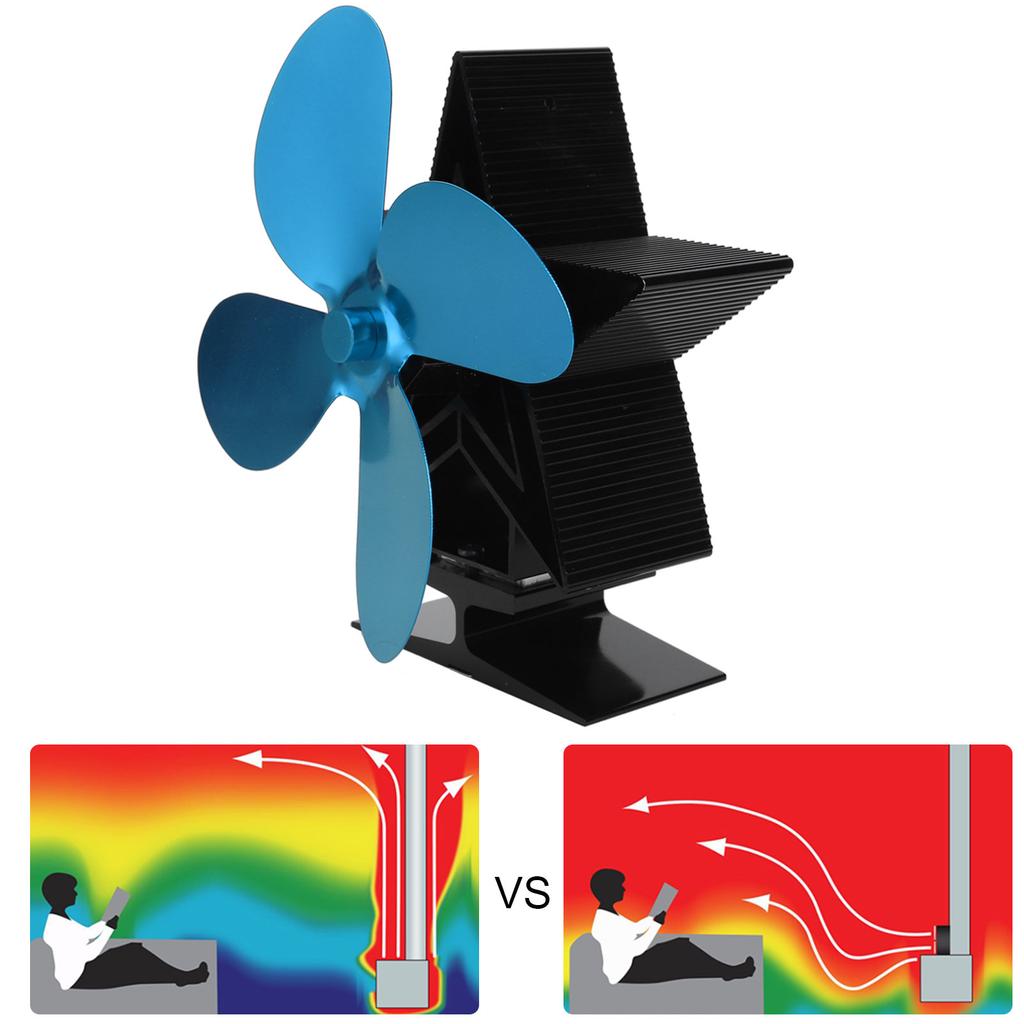 4 Blade Thermal Ht Powered Wood Stove Fan Fireplace Accessory for Ht Distribution