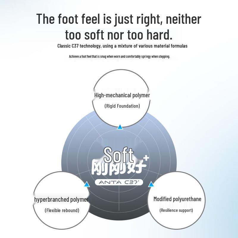 Anta C37 Cloudbounce Men's Running Shoes