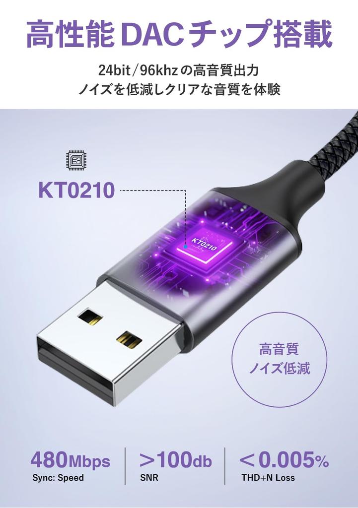 NOSTALSIC USB Audio Converter Adaptér na konektor pro sluchátka Převodník Externí zvuková karta s DAC TRRS Kompatibilní s USB2.0 3,5mm 24bit/96KHz 4-pólový