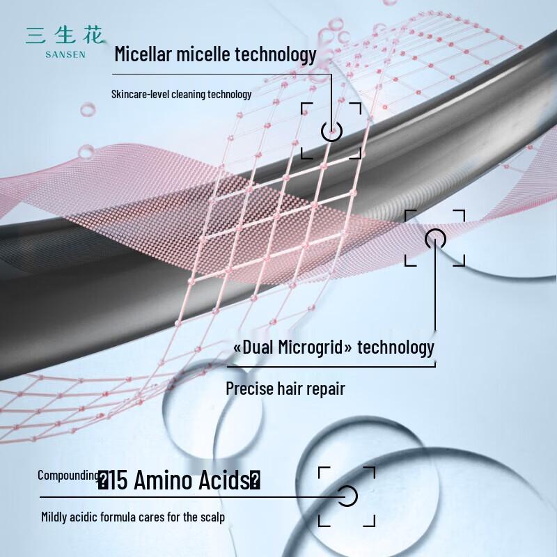 Sansheng Ätherisches Öl Duft Wurzelstärkendes Shampoo