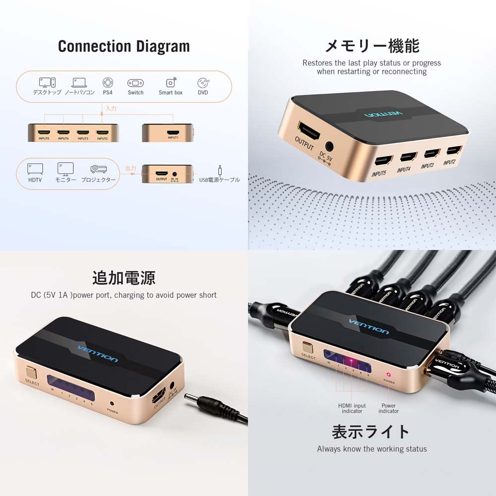 VENTION Dystrybutor HDMI Selektor 5 Wejść 1 Wyjście Konwerter 4K Wiele Urządzeń Łatwe Przełączanie Konwersja Przełącznik