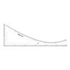 French Curve Ruler Pattern Tem Making Fashion Design Tailor Tool Metric