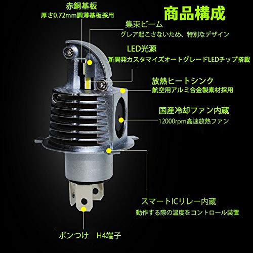 Auto Ideas Motorcycle LED Headlight Bulb H4 Vehicle Inspection Compatible