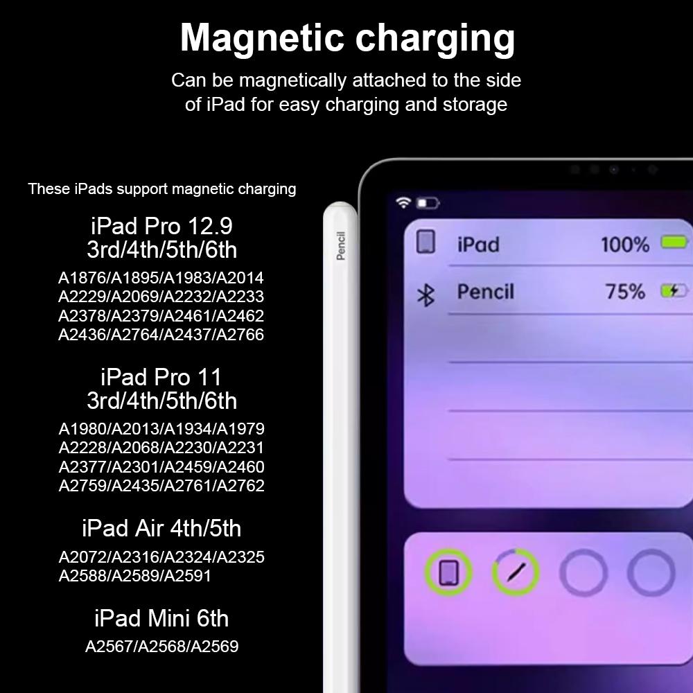 Für Apple Pencil Wireless Charge Palm Rejection Stylus Pen IPad Air 4 5 Pro 11 12.9 13 2024 Mini 6 Offizielles Originalzubehör