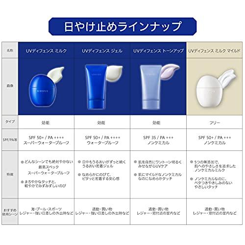 Sekkisei Clear Wellness UV Defense Tone Up Sunscreen Main Unit 70g Colorless 1 Piece