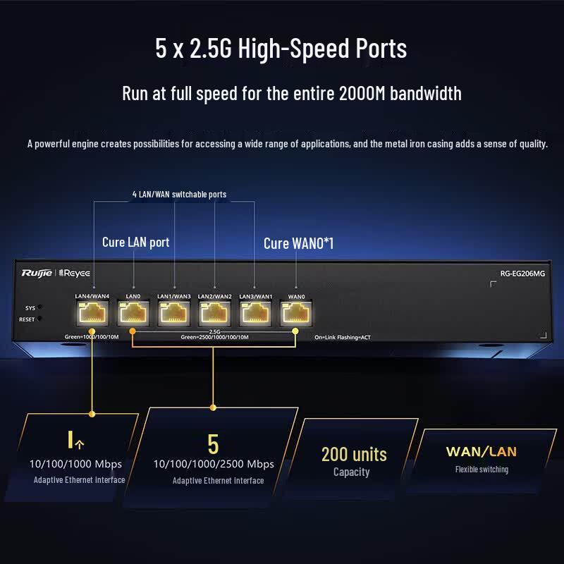 Ruijie RG-EG206MG 2.5G Gateway Router