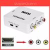 Accesorii audio și video – Cabluri și adaptoare HDMI