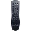 Accesorii pentru electronice – Telecomenzi