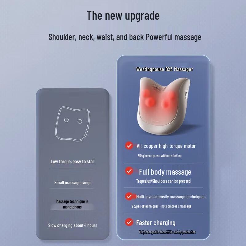 Westinghouse WCM-BX3P Car & Neck Massager