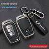 Telecomenzi – Carcase chei auto cu breloc