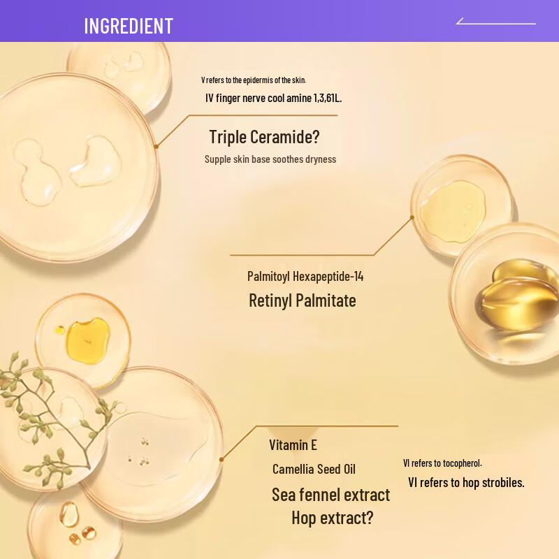 Elizabeth Arden Time-Release Eye Capsule Serum