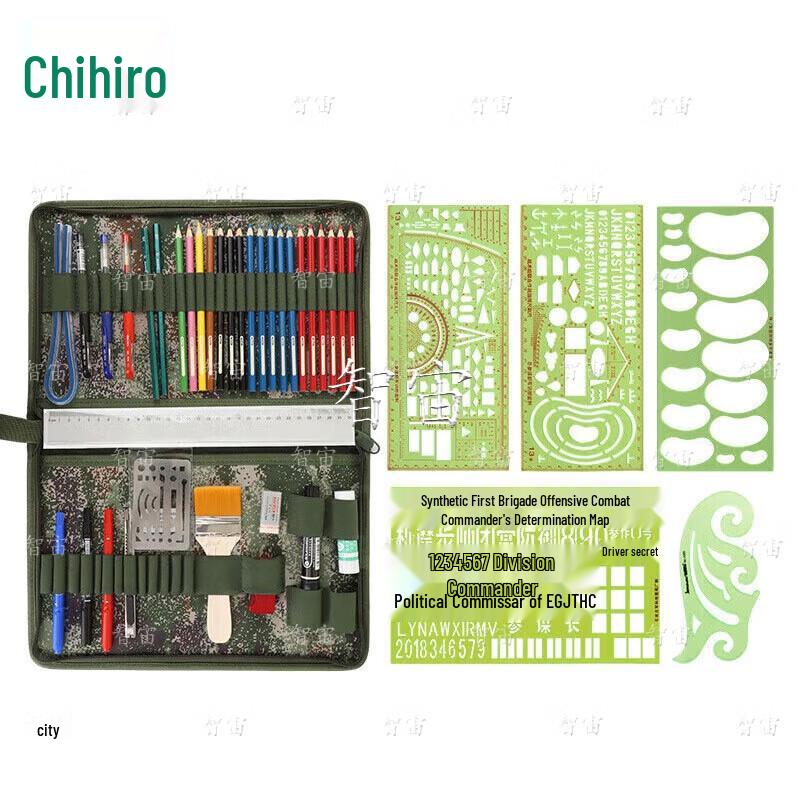 Jungle Starlight Model 340 Mapping Tool Set