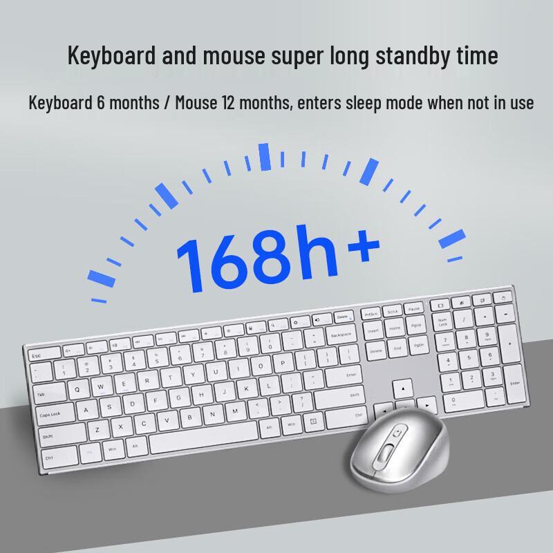 AUSDOM KAM200 Wireless Office Keyboard Mouse Combo