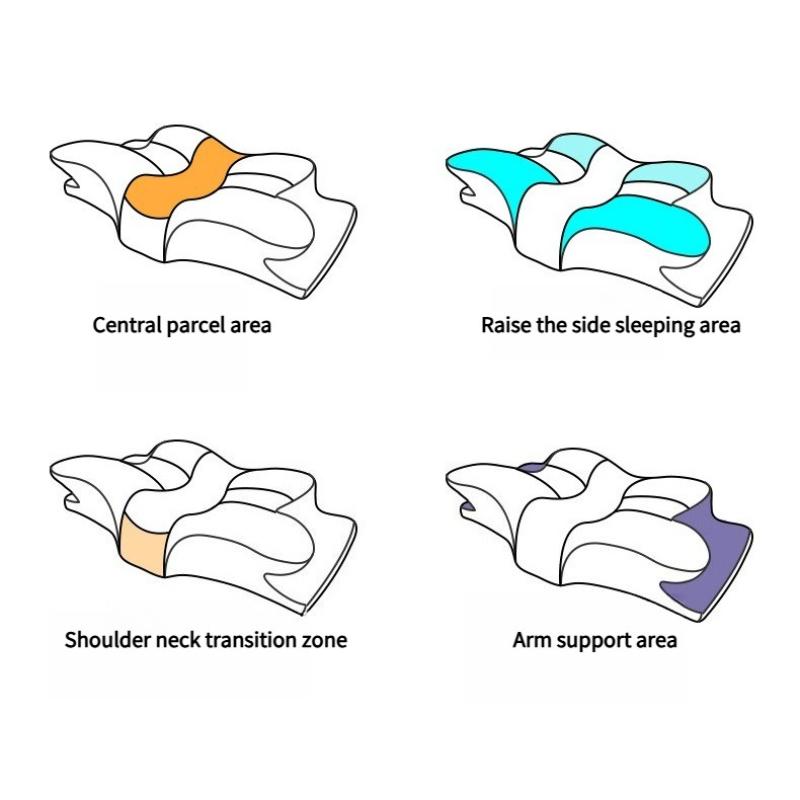 1pcs Butterfly Shaped Neck Protection High-density Memory Cotton Pillow Science Partition Slow Rebound Cervical Pillow Soft Wrapped Adult Pillows