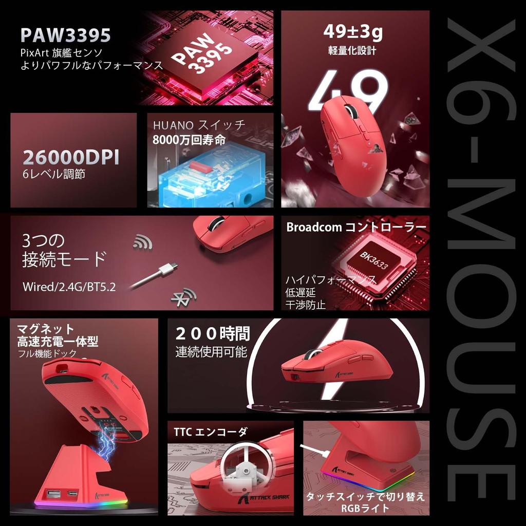 MAMBASNAKE X ATTACK SHARK X6 Gaming PAW3395 Wireless DPI 200 Hours of Continuous Magnetic RGB Charging Red Ultra-Lightweight Mouse, 49g, Sensor,