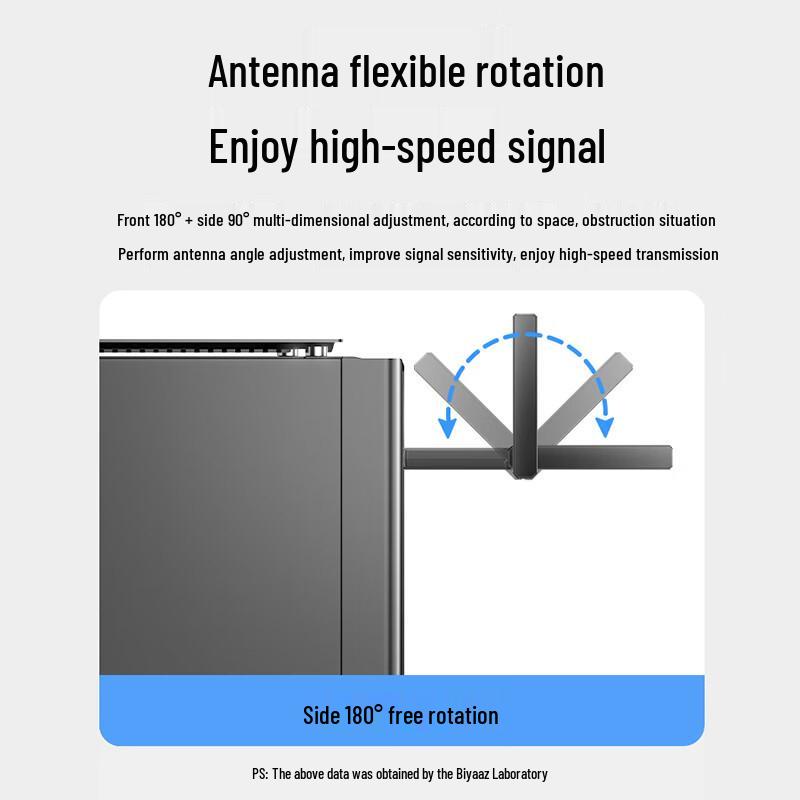 Biaz USB Wireless Network Adapter, Driver-Free AC650M Dual-Band 5G with External Antenna