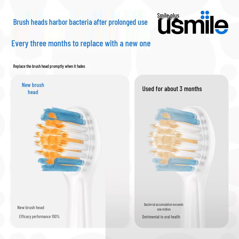 usmile Q20 Kids Digital Sonic Electric Toothbrush CN plug (adapter included)