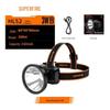 HL52 Rechargeable LED Headlamp