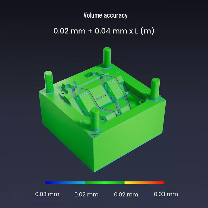 PMAX S2 Portable High-Precision 3D Scanner CN Plug (adapter Included)